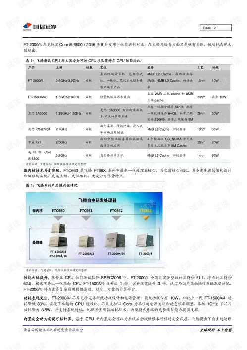 安全可控行业动态点评 飞腾发布历史最佳桌面cpu,天津麒麟同步适配,pk体系产品创新速度超预期.pdf