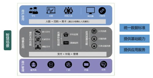 深圳第六届中国教育后勤展,盛思达期待您的莅临